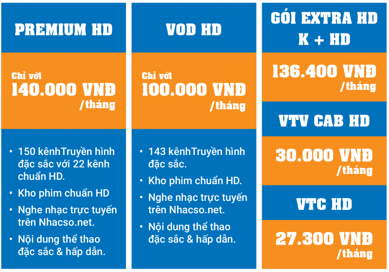 bang-gia-cuoc-truyen-hinh-fpt